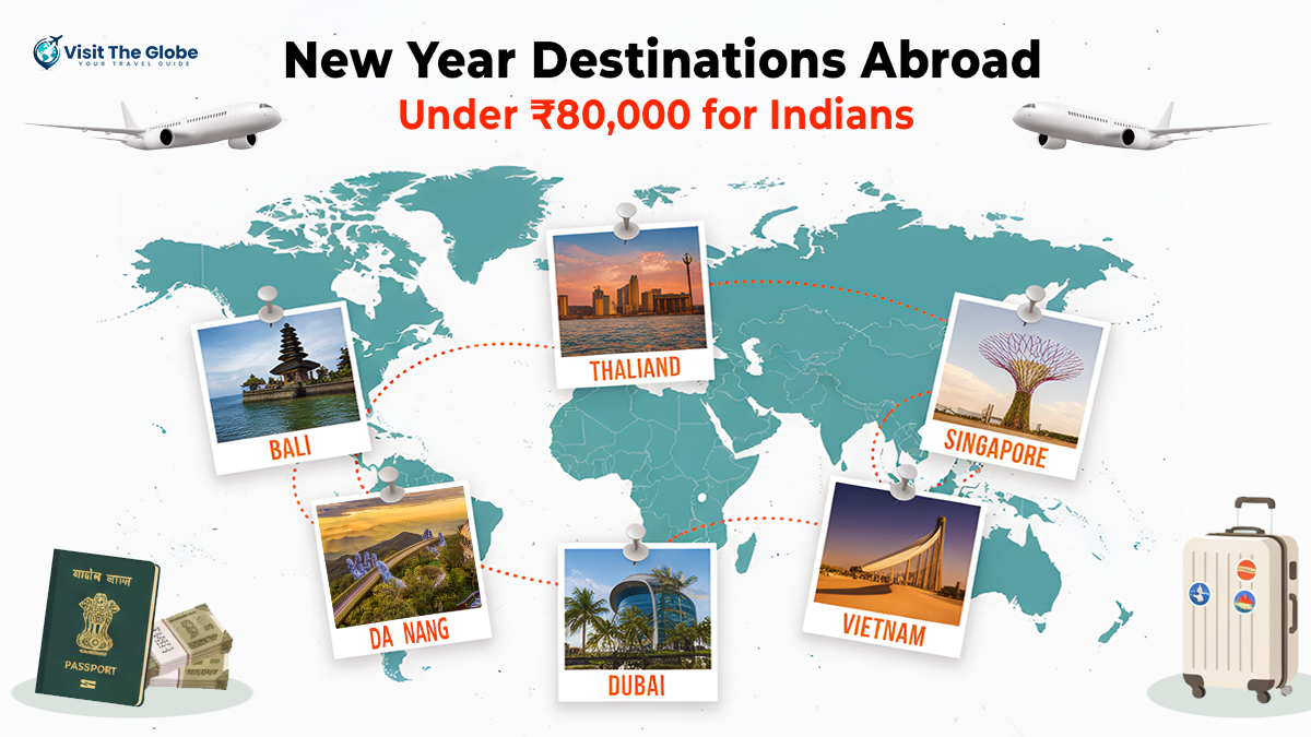 New Year Destinations Abroad Under ₹80,000 for Indians