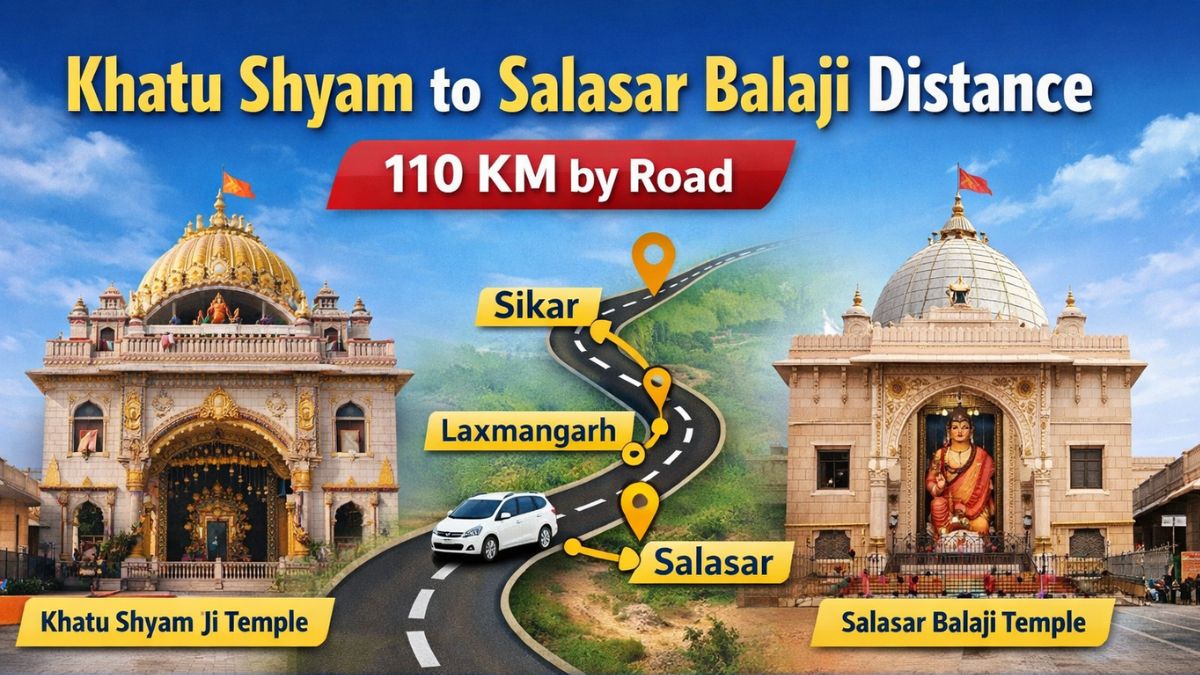 Khatu Shyam to Salasar Balaji Distance
