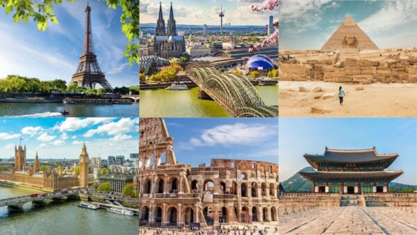 Most Visited Tourist Places in the World