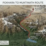 Pokhara to Muktinath Distance banner